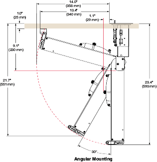 Retractor angle mount